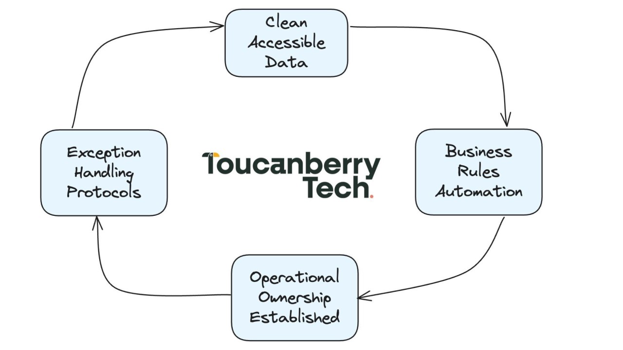 The treaty compliance blind spot that could cost you everything